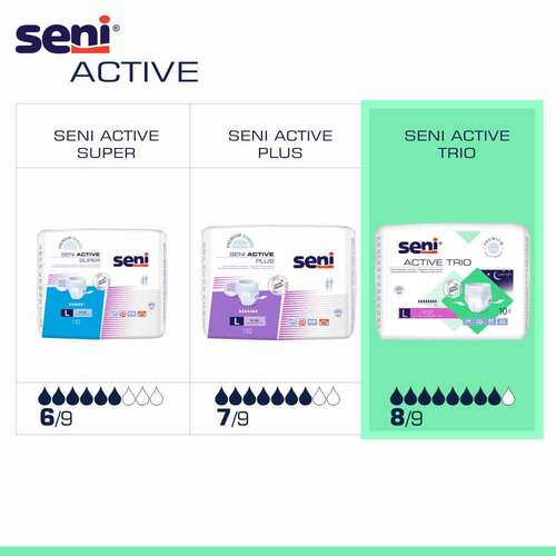 SENI Active Trio Inkontinenzpants L - 5