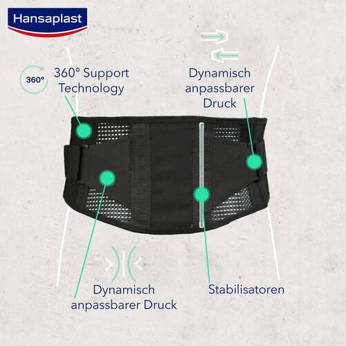Hansaplast R&uuml;cken-Bandage verstellbar 82-118 cm - 4