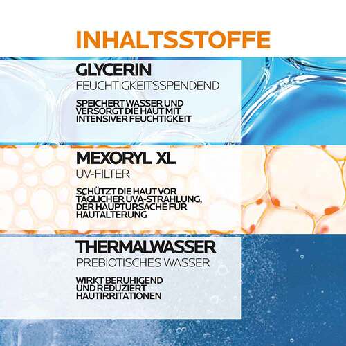 Roche-Posay Anthelios hydratis.Milch Lsf 50 +  - 7