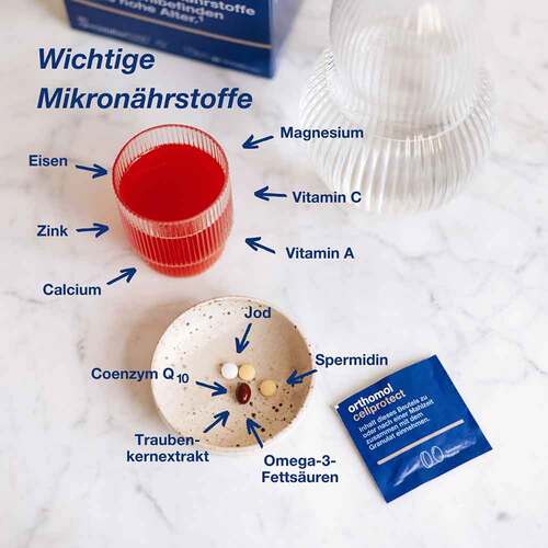 Orthomol Cellprotect Granulat / Tabletten /Kapseln Kombi. - 3