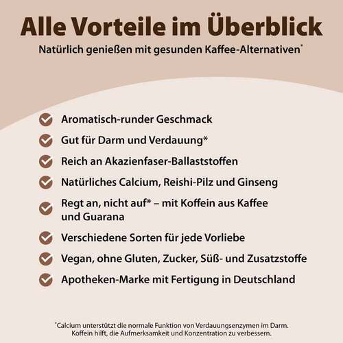 Chi-Cafe Probierpaket - 2