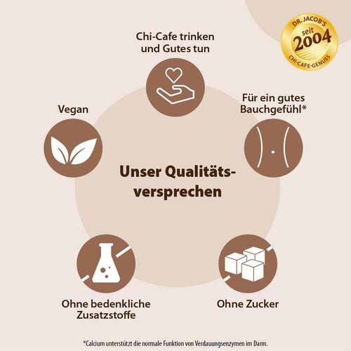 Chi-Cafe Probierpaket - 3