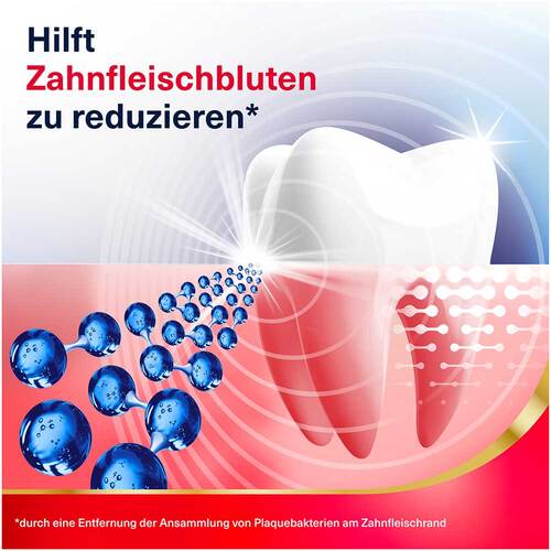 Parodontax Zahnfleisch Active Repair Zahnpasta - 2