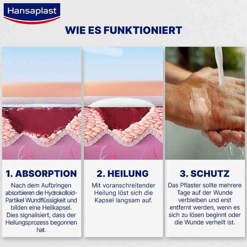 Hansaplast Zweite Haut Schutz Pflaster gro&szlig; - 7
