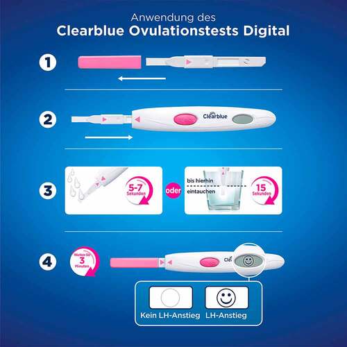 Clearblue Ovulationstest digital - 5