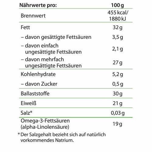 Chia Samen Dr.Jacob's - 3