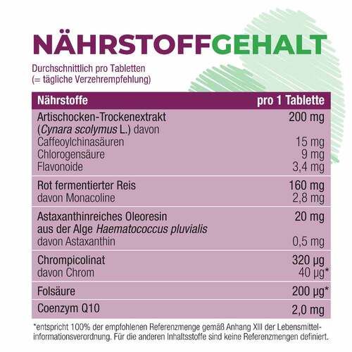 Armolipid Extra Tabletten mit Artischoke - 3