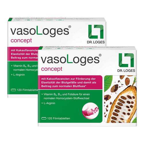 Vasologes concept Filmtabletten - 1