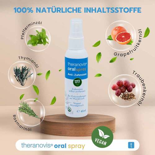 Theranovis oral Zahnstein Spray - 4