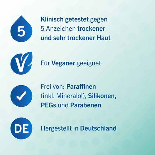MULTILIND DermaCare Hydro Feuchtigkeits-Bodylotion - 3