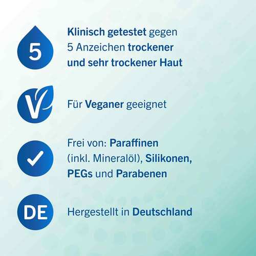Multilind Dermacare Hydro Intensiv Repair Feucht. Creme  - 3