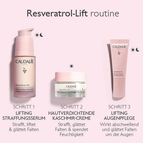 CAUDALIE Resveratrol-Lift Spring Set 2023 - 6