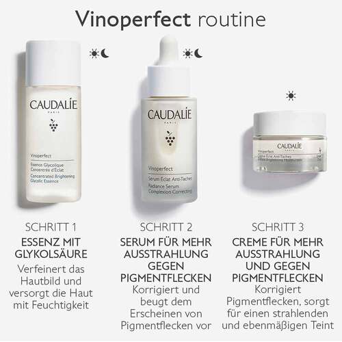 CAUDALIE Vinoperfect Spring Set 2023 - 5