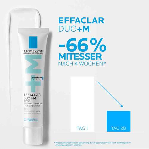 Roche-Posay Effaclar Duo + M Creme - 7