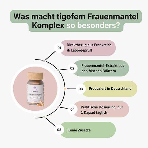 Tigofem Frauenmantel Komplex + Vit.B6+Gr&uuml;ntee Kapseln  - 3