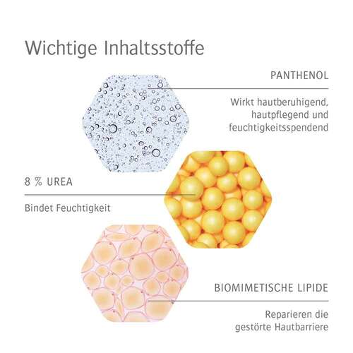 ALLPRESAN derma med HYDRO INTENSIVPFLEGE Schaum-Cr - 5