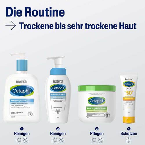 Cetaphil Feuchtigkeitscreme - 6