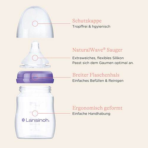 LANSINOH NaturalWave Babyflasche 240ml &amp; Sauger M - 7