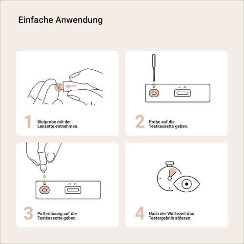 Aspilos Selbsttest Eisen Ferritin Blut - 4
