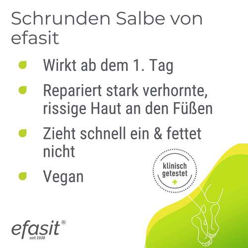 Efasit Schrunden Salbe - 2