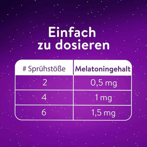 Wick Zzzquil Gute Nacht Spray - 4