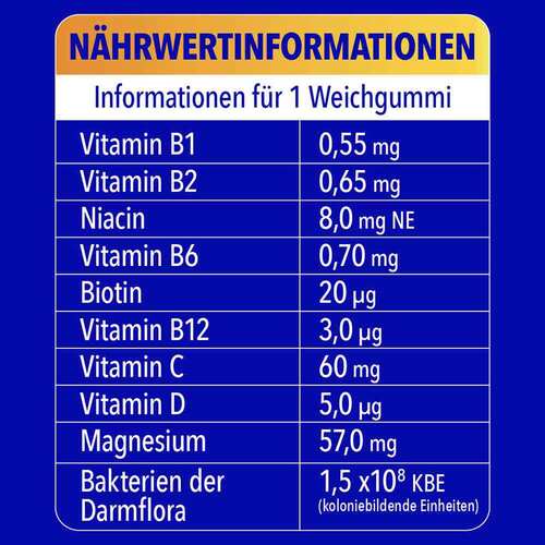 BION3 Energy Weichgummis - 6