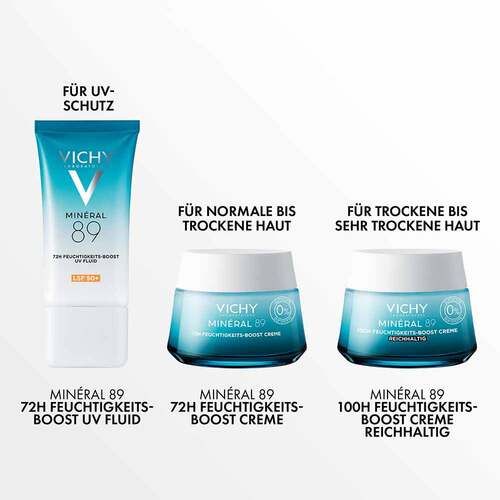 Vichy Mineral 89 Feuchtigkeits-Boost UV Fluid - 6