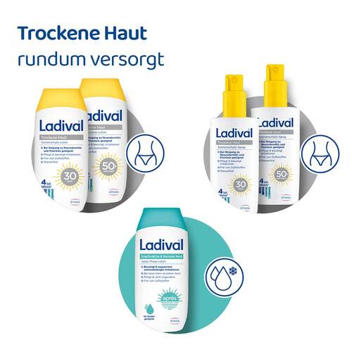 Ladival trockene Haut Sonnenschutz-Lotion Lsf 50 +  - 7