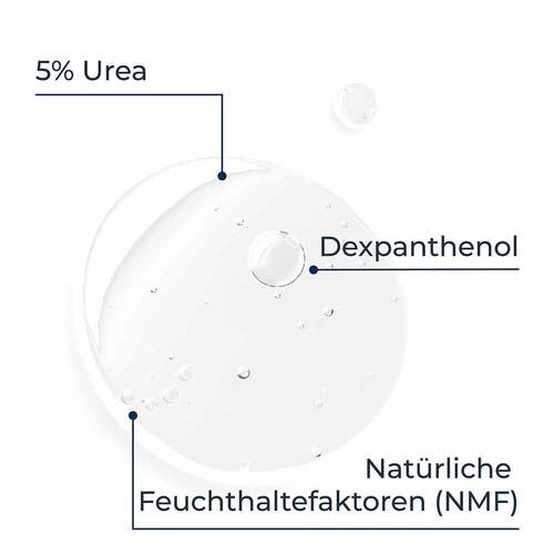 Eucerin Urearepair Sanftes Duschgel 5% Nachf&uuml;llbeutel  - 4