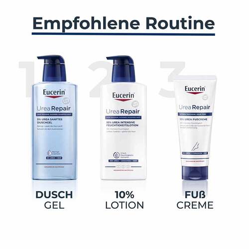Eucerin Urearepair Sanftes Duschgel 5% Nachf&uuml;llbeutel  - 6