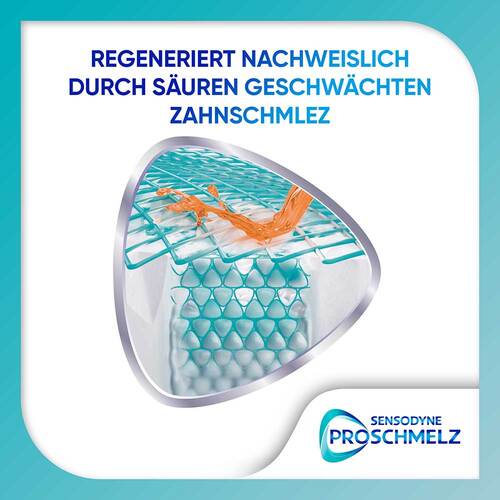 Sensodyne Proschmelz Repair Zahncreme minze - 3