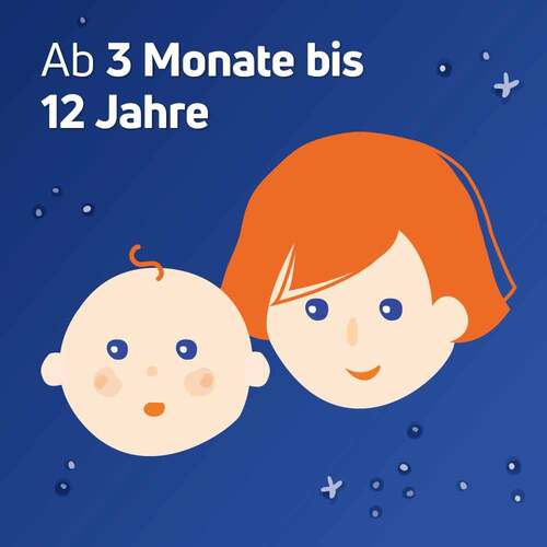 Ibuprofen Adgc Fieber und Schmerzsaft Kinder 40mg / ml - 3