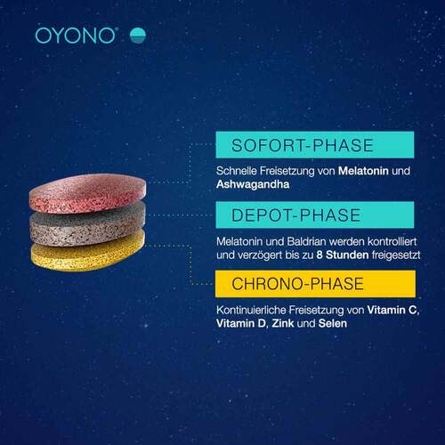 Oyono Nacht Intens Immun Tabletten - 4