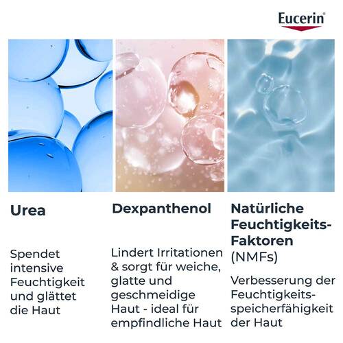 Eucerin Urearepair Sanftes Duschgel 5% - 6