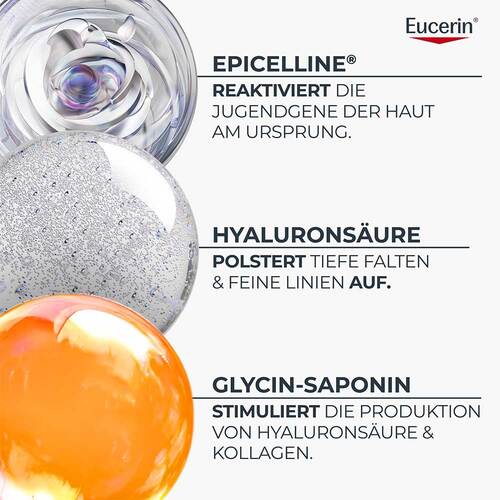 Eucerin Anti-Age Hyaluron-Filler Epigenetic Serum - 4