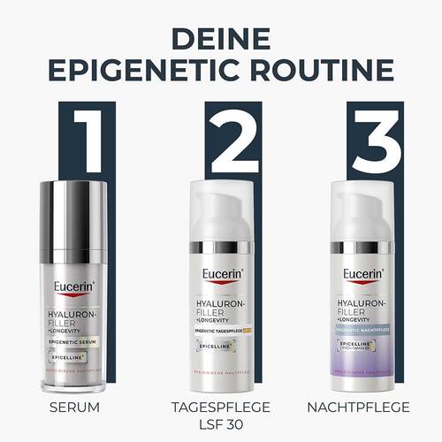 Eucerin Anti-Age Hyaluron-Filler Epigenetic Serum - 8