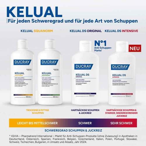 Ducray Kelual Squanorm Anti-Schuppen Shampoo trocken - 8