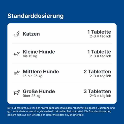 Nurexan LT ad us.vet.Tabletten - 6