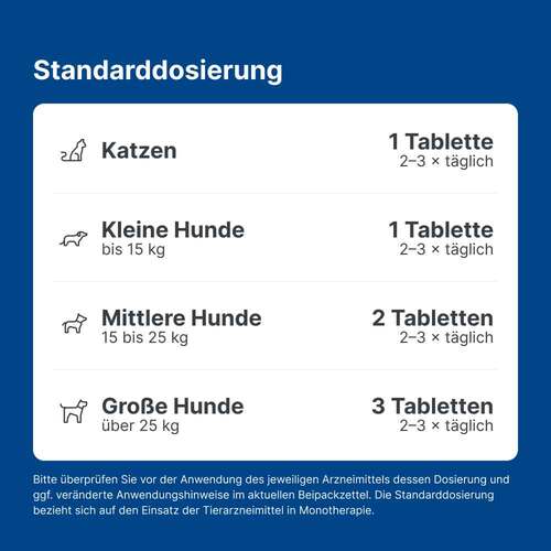 Nurexan LT ad us.vet.Tabletten - 6