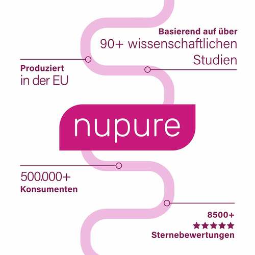 Lacto Intim Milchs&auml;urebakterien + Biotin magensaftresistent Kapseln  - 7