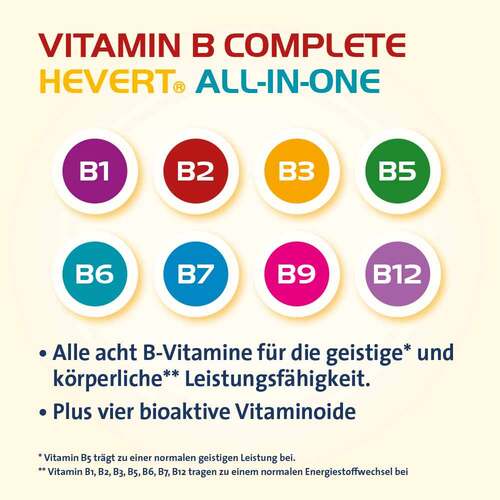 Vitamin B Complete Hevert all-in-one Kapseln - 2