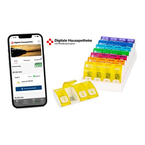Wepa 7 Tage smart4 Wochenmagazin UV-Schutz + Regenb - 2
