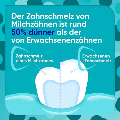 Sensodyne Proschmelz Kids 0-6 Jahre Zahnpasta - 2