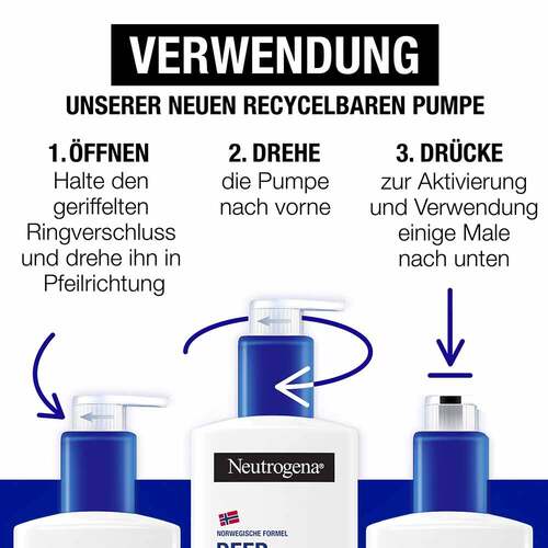 NEUTROGENA Deep Moisture Bodylotion - 3