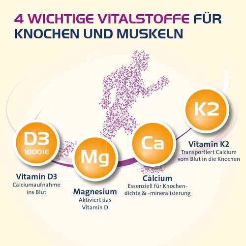 Vitamin D3 K2 Hevert + Calcium und Magnes.1000 IE Kapseln  - 2