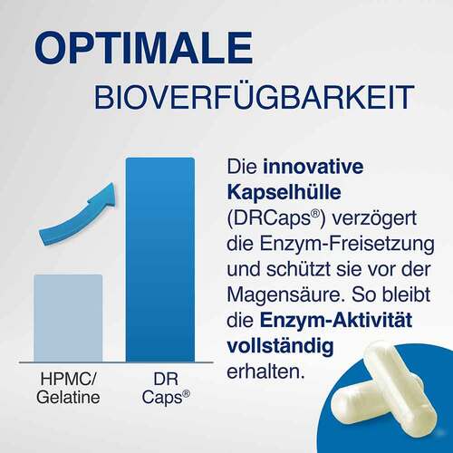 Gelencium Enzym Complex hochdos.mit Bromelain Kapseln  - 2