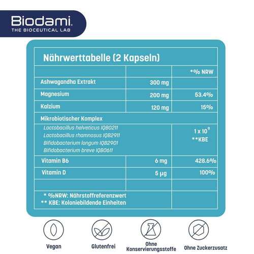 Biodami Digest Stress Relax Darm Bakterienkul. + Ash - 2