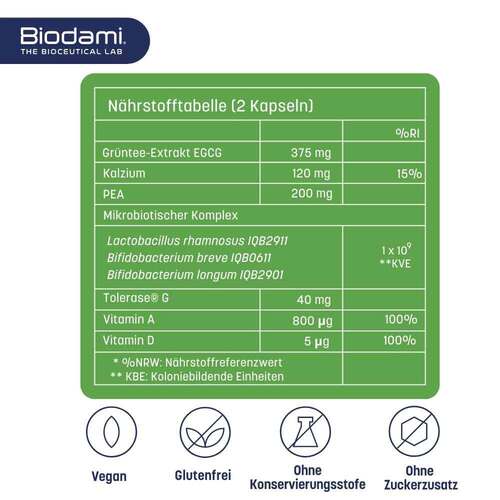 Biodami Gluten Redux Darm Bakterienkult. + Enzym Tol - 4