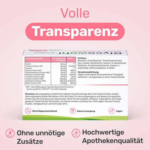 Glycowohl Vitamin B complete + Inositol+Cholin Kapseln  - 4