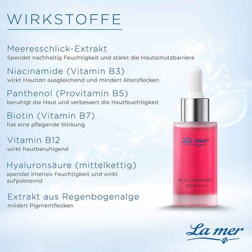 La Merniacinamid Serum ohne Parfum - 3